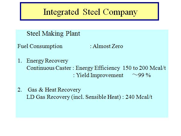  Integrated Steel Company