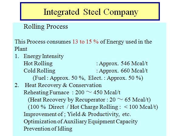  Integrated Steel Company