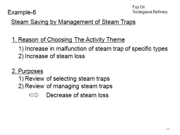 Example-6