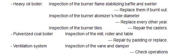 Energy Saving Measures (Typical)