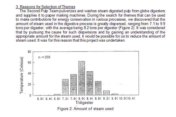 3. Reasons for Selection of Themes