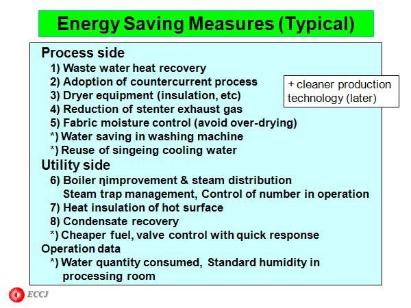 Energy Saving Measures (Typical)
