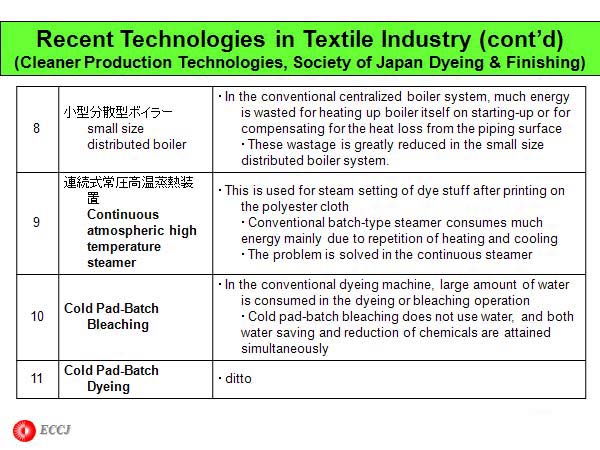 Recent Technologies in Textile Industry(cont'd) (Cleaner Production Technologies, Society of Japan Dyeing & Finishing)