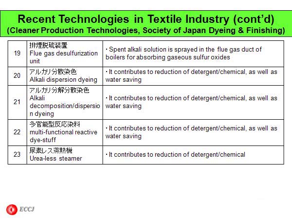 Recent Technologies in Textile Industry(cont'd) (Cleaner Production Technologies, Society of Japan Dyeing & Finishing)