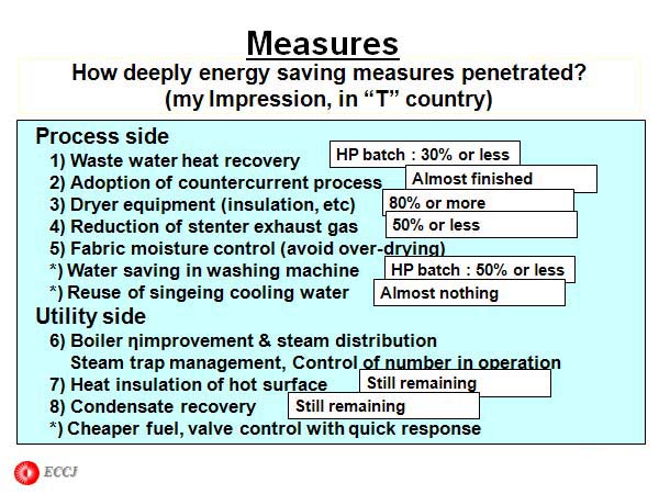 Measures