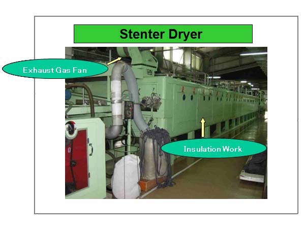 Stenter Dryer 