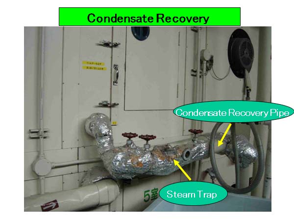 Condensate Recovery 