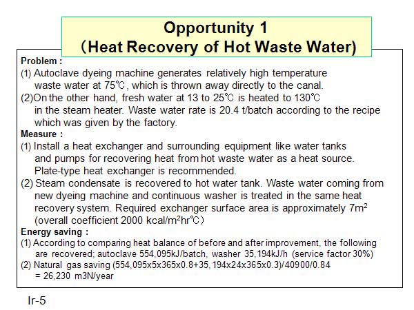 Opportunity 1 （Heat Recovery of Hot Waste Water)