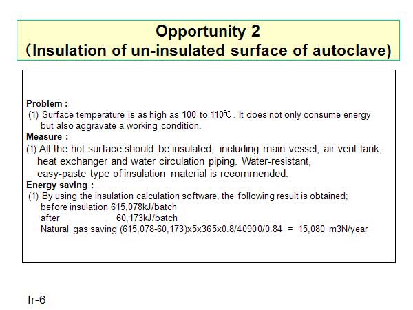 Opportunity 2（Insulation of un-insulated surface of autoclave)