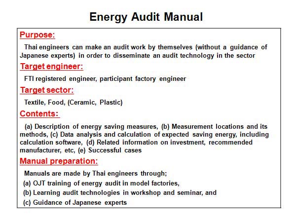 Energy Audit Manual 