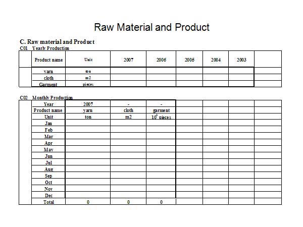 General Information of Factory