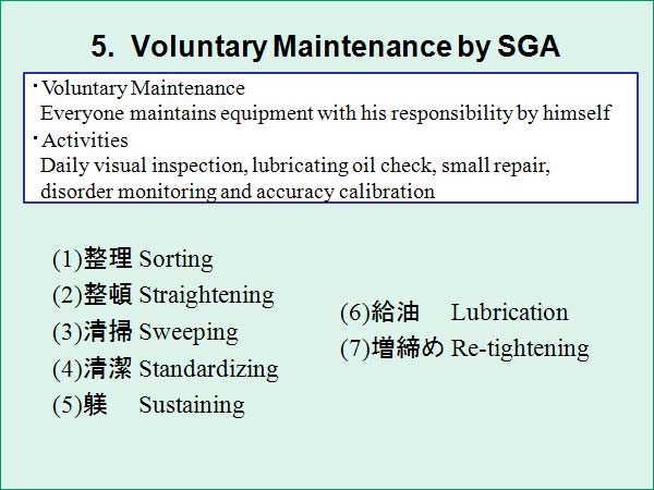 5.  Voluntary Maintenance by SGA