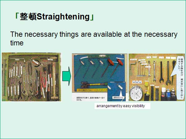 The necessary things are available at the necessary time