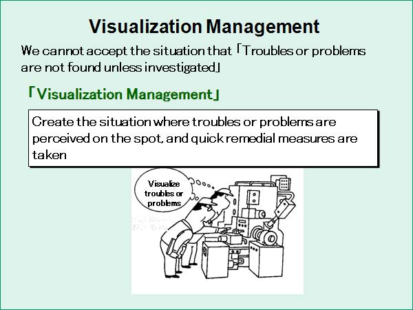 Visualization Management