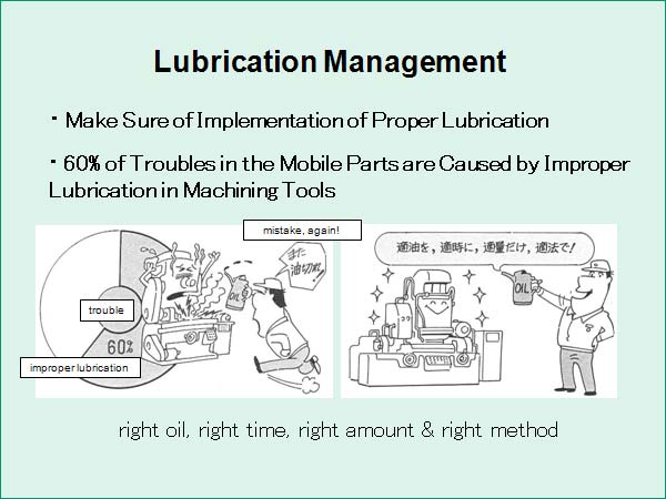Lubrication Management