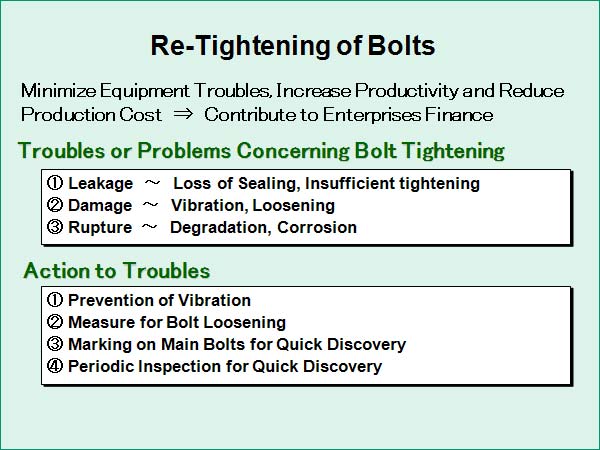 Re-Tightening of Bolts