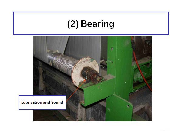 (2) Bearing 