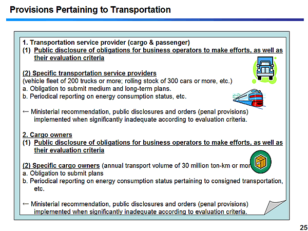 Provisions Pertaining to Transportation