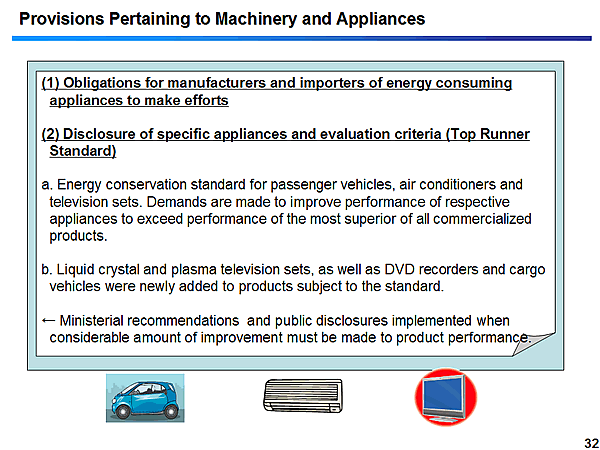 Provisions Pertaining to Machinery and Appliances
