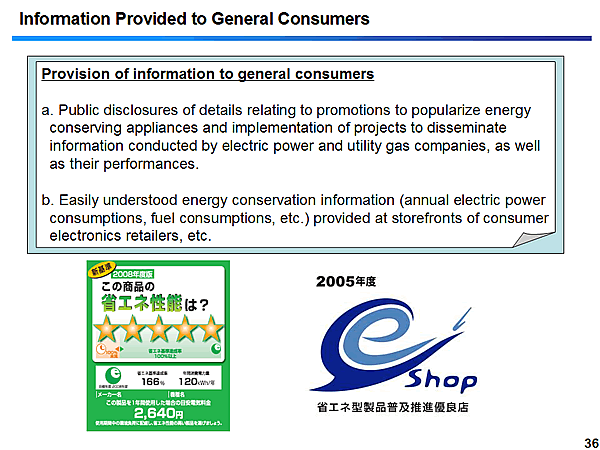 Information Provided to General Consumers