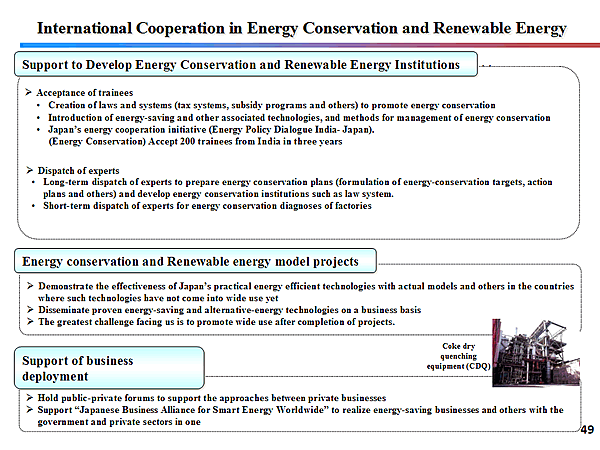 International Cooperation in Energy Conservation and Renewable Energy