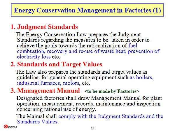 Energy Conservation Management in Factories (1)