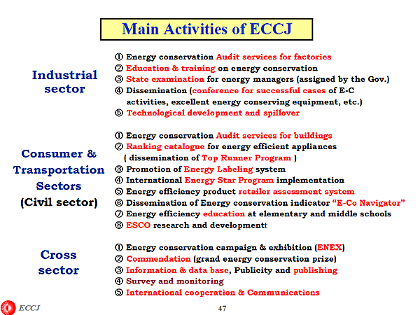 Main Activities of ECCJ