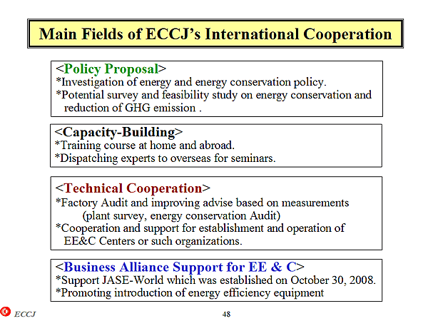 Main Fields of ECCJs International Cooperation