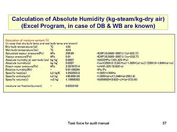 Calculation of Absolute Humidity (kg-steam/kg-dry air) (Excel Program, in case of DB & WB are known)