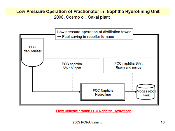 Low Pressure Operation of Fractionator in Naphtha Hydrofining Unit