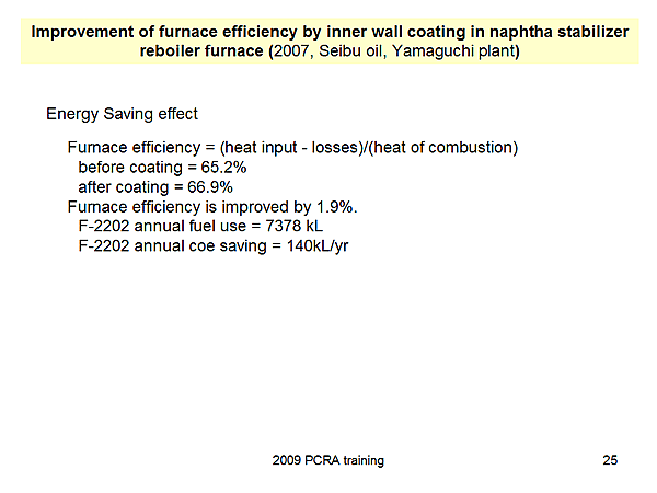 Improvement of furnace efficiency by inner wall coating in naphtha stabilizer reboiler furnace (2007, Seibu oil, Yamaguchi plant)