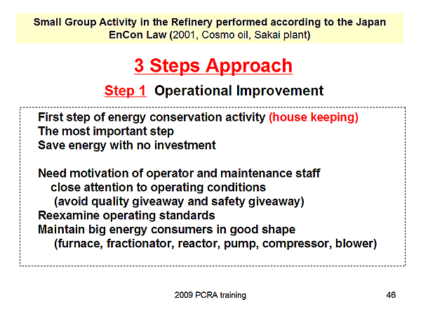Small Group Activity in the Refinery performed according to the Japan EnCon Law (2001, Cosmo oil, Sakai plant)