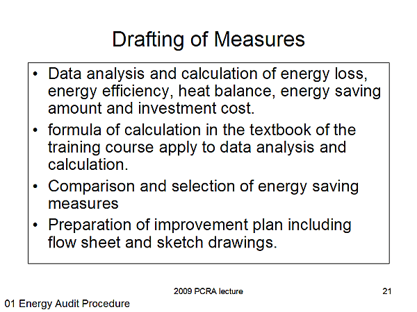 Drafting of Measures