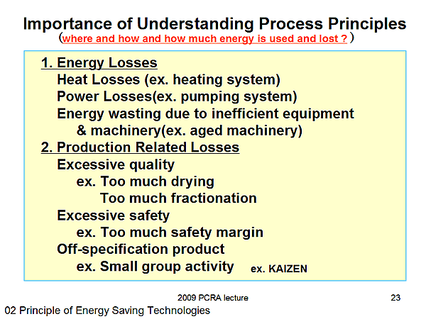 Importance of Understanding Process Principles
