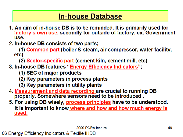 In-house Database