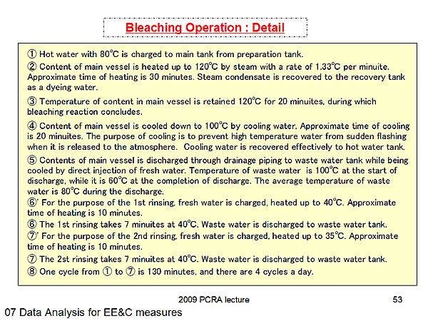 Bleaching Operation : Detail