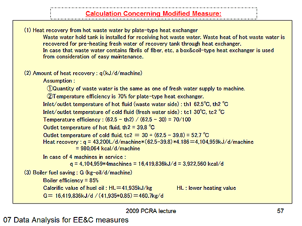 Calculation Concerning Modified Measure: