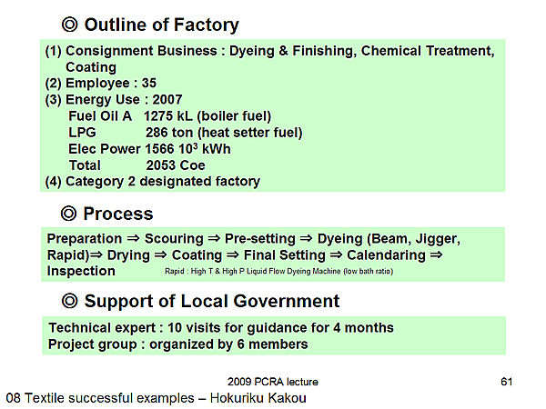 Outline of Factory