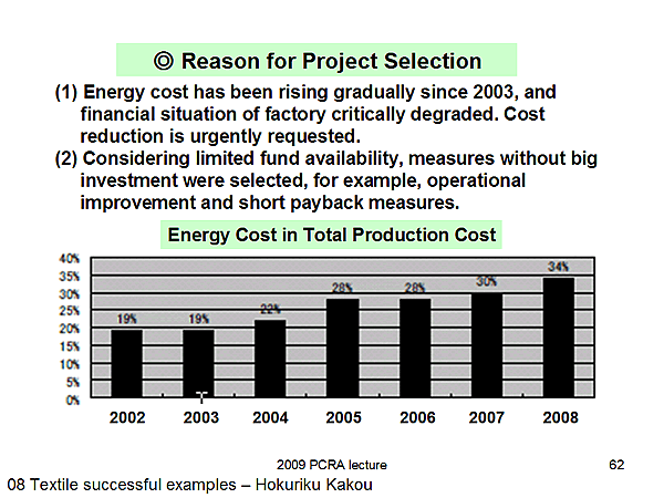 Reason for Project Selection