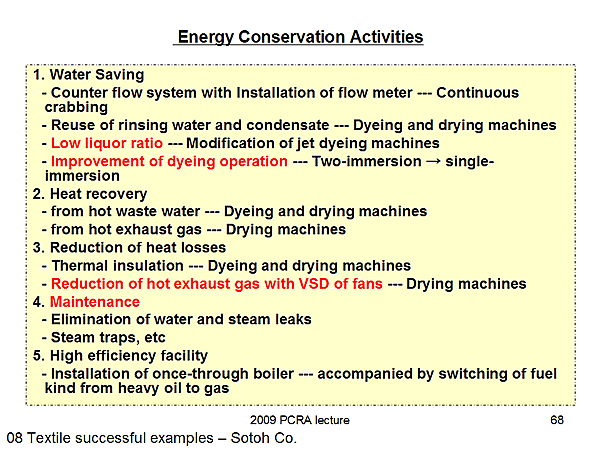  Energy Conservation Activities