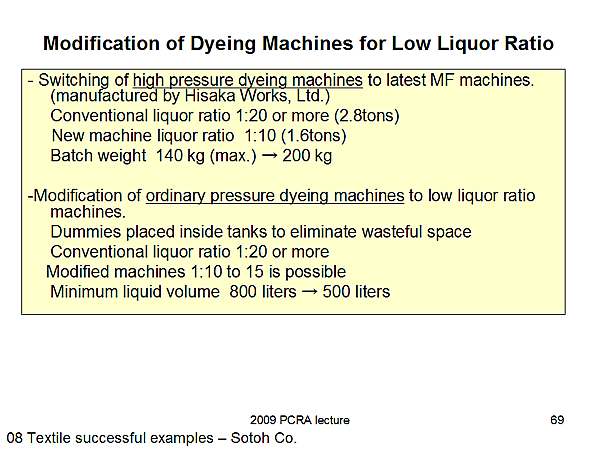 Modification of Dyeing Machines for Low Liquor Ratio