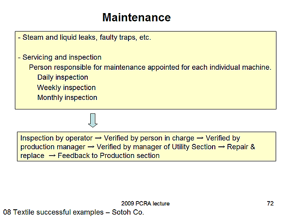 Maintenance
