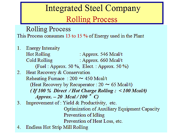 Integrated Steel Company Rolling Process