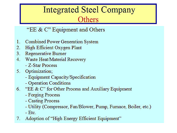 Integrated Steel Company Others