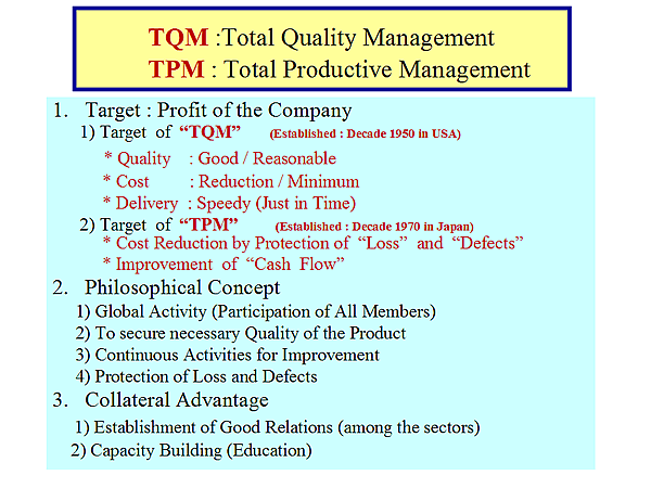 TQM :Total Quality Management TPM : Total Productive Management