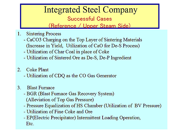 Integrated Steel Company Successful Cases (Reference / Upper Steam Side)