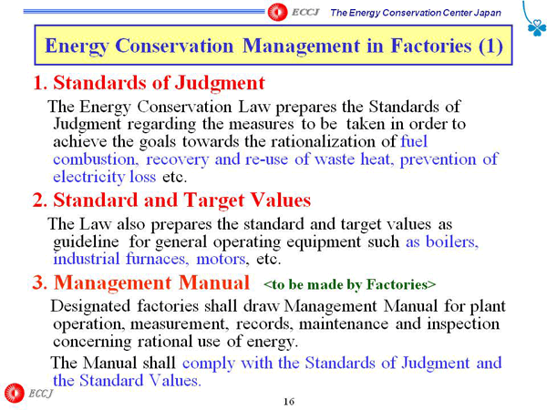 Energy Conservation Management in Factories (1)