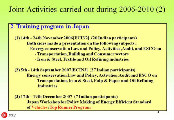 Joint Activities carried out during 2006-2010 (2)