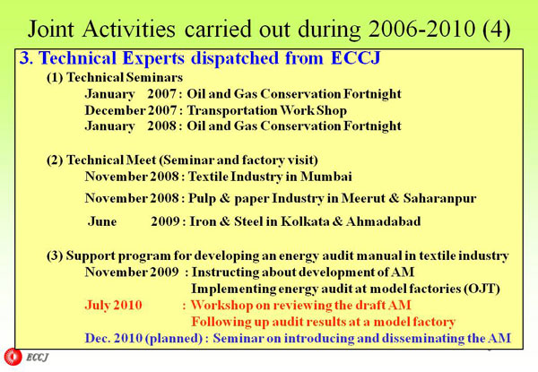 Joint Activities carried out during 2006-2010 (4)
