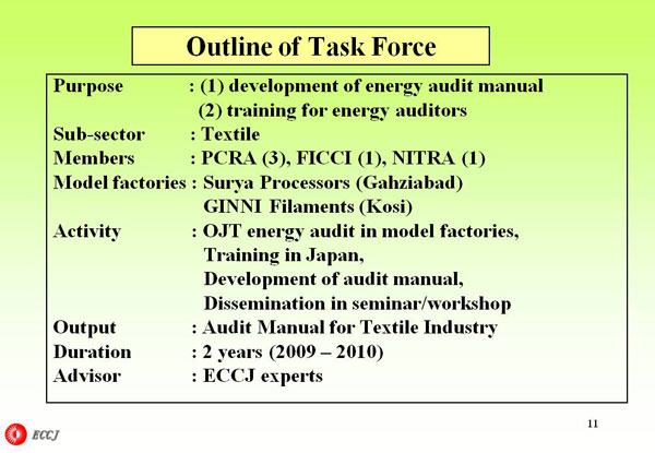 Outline of Task Force